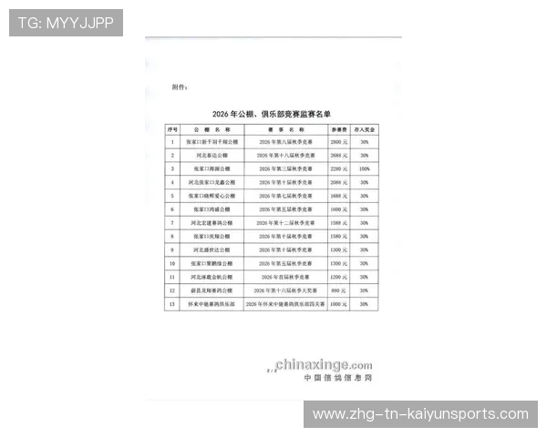 2026年足球基层俱乐部合规运营扶持资金第61轮拨付与使用公示，足球俱乐部经营管理方式
